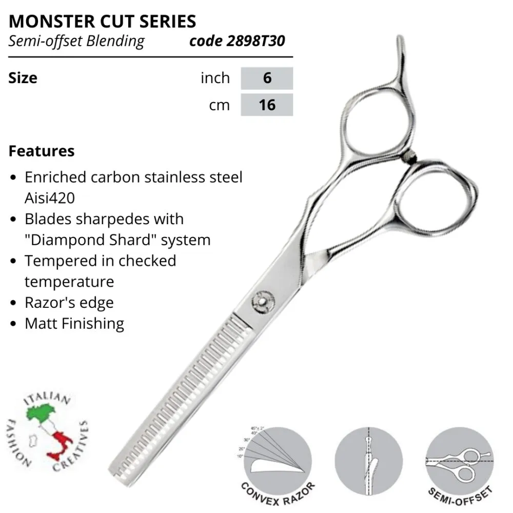 Kiepe Scissor - Monster Cut - Semi-Offset Thinning | 6″