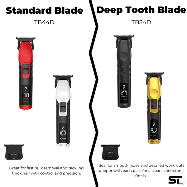 Supreme Trimmer 2Speed &Removable Blade Sys. Black