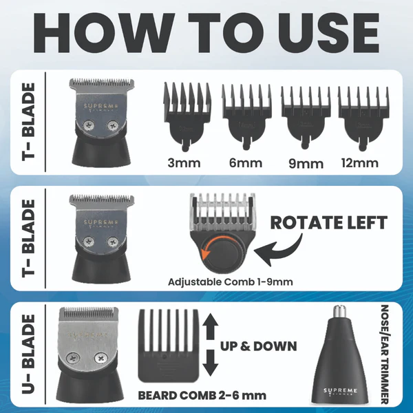 Supreme Multigroomer 14pc set | Black