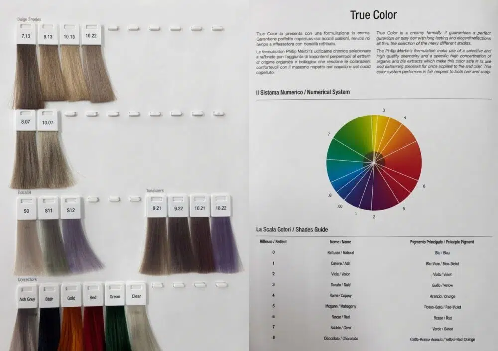 Philip Martins's True Colour Chart