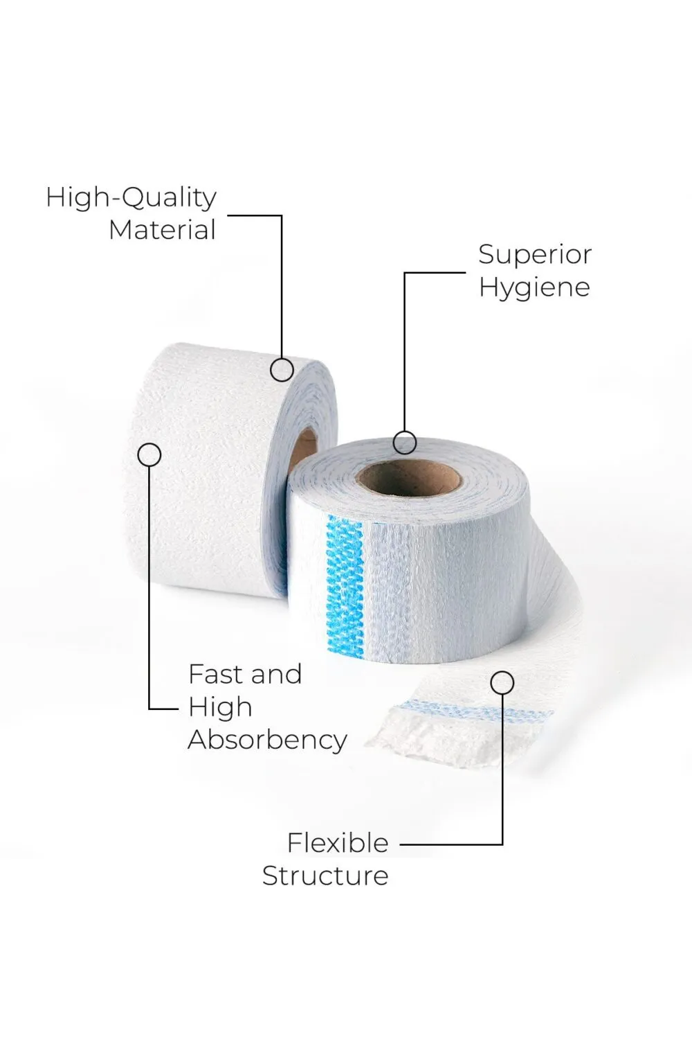 Sinep Neck Paper Roll