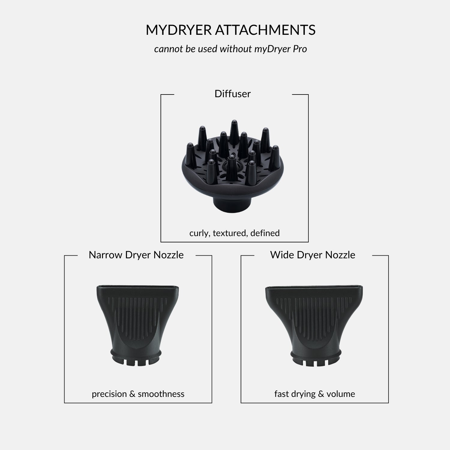 Veaudry myDryer PRO - Black