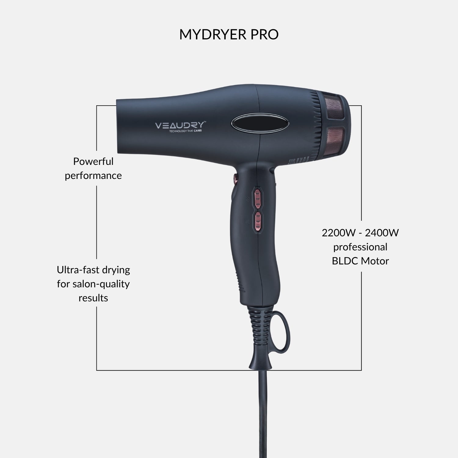 Veaudry myDryer PRO - Black